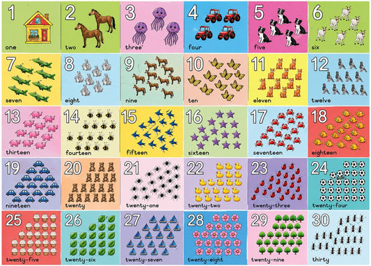 Numbers 1-30