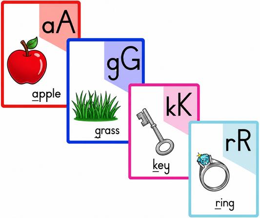 Educational flashcards with letters and objects for learning.