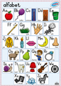 Alphabet chart with letters A-Z, each accompanied by a picture and Afrikaans word.