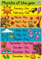 Colorful chart showing months of the year with corresponding season-themed illustrations.