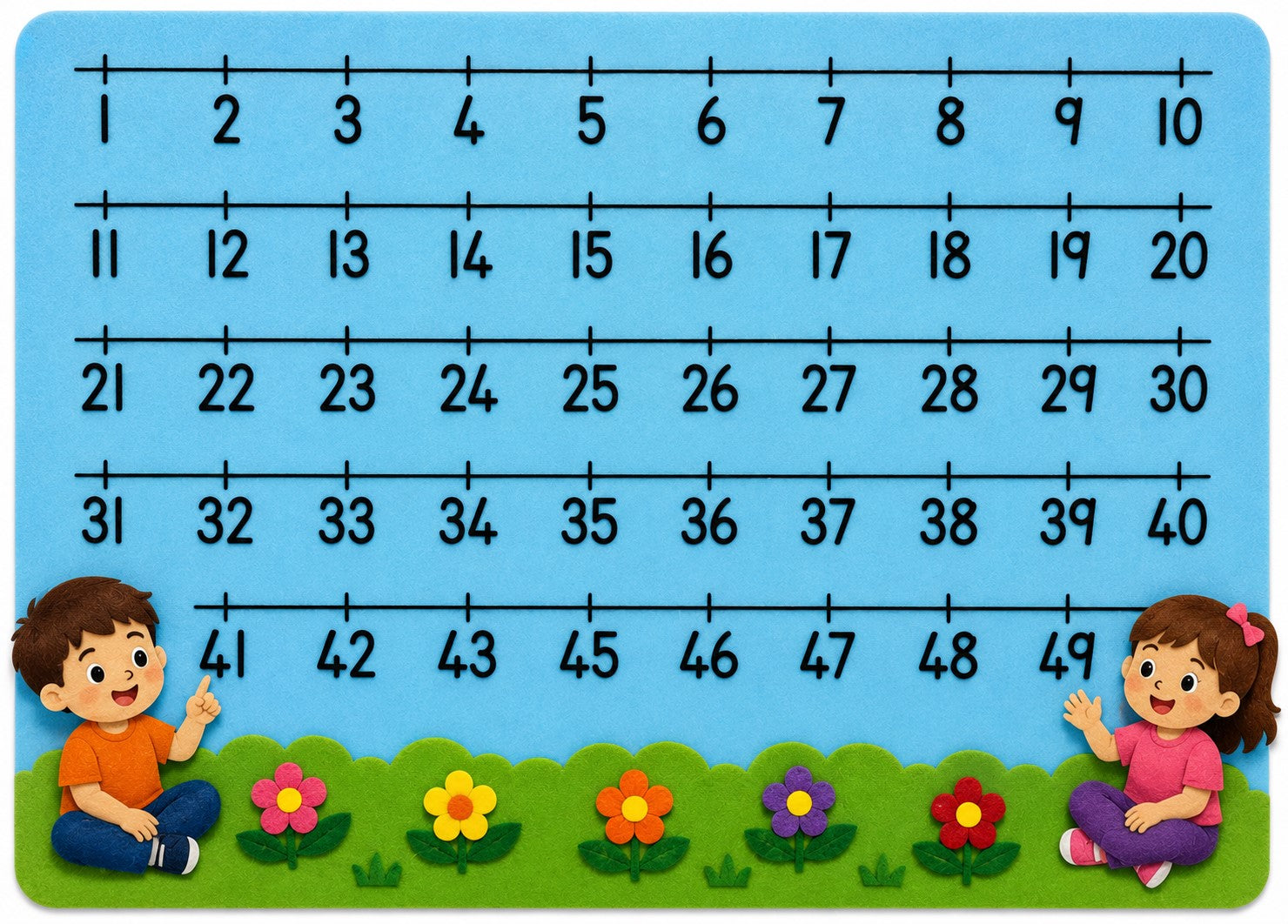 Educational number chart with children on a blue and green background
