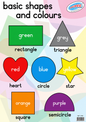 Educational poster with basic shapes and colors for children